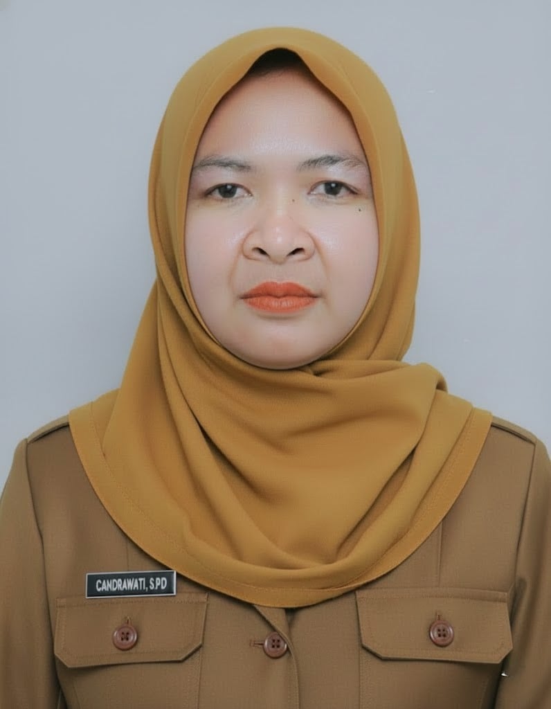 CANDRAWATI, S.Pd