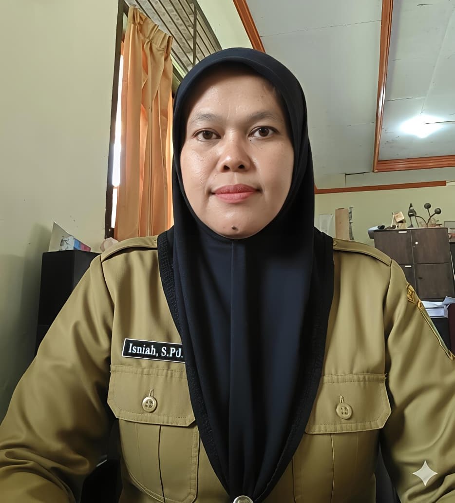ISNIAH, S.Pd